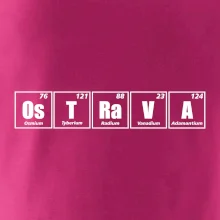 Periodická tabulka Ostrava