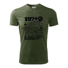 1974 v kostce 1974 v kostce
