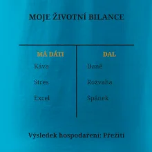 Moje životní bilance má dáti dal