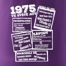 V kostce pro fanouška automobilismu 1975