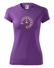 Tachometr cítí se - 40 let