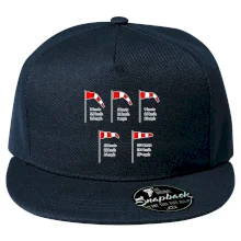 Větrný rukáv rychlosti