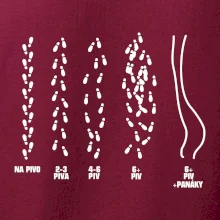 Cesta na pivo a domů