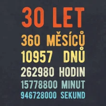 Narozeniny 30 přepočet času