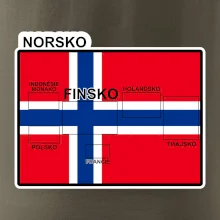 Norsko vlajka další státy