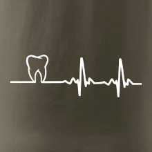 EKG zuby EKG zuby