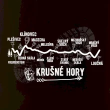 Profil Krušné hory