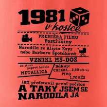 1981 v kostce 1981 v kostce