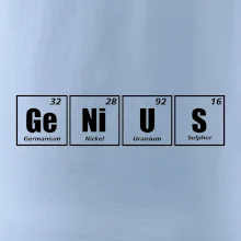 Genius - periodická tabulka Genius - periodická tabulka