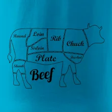 Kráva nákres rozřezání Anglicky Kráva nákres rozřezání Anglicky