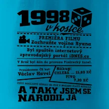 1998 v kostce