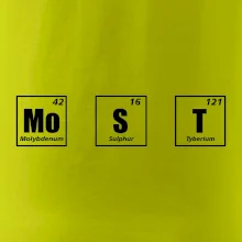 Periodická tabulka Most