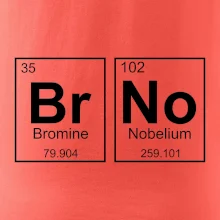 BRNO - periodická tabulka