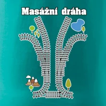 Masážní dráha