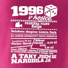 1996 v kostce 1996 v kostce