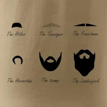 Mustache types of mustache