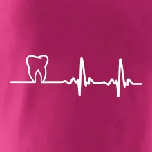 EKG zuby EKG zuby