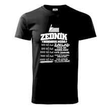 Hodinová mzda zedník