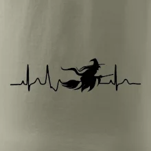 EKG čarodějnice