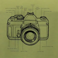 Nákres starý fotoaparát