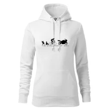 Evolution of man (supersport)