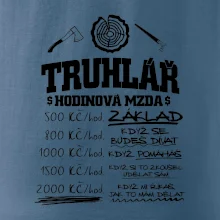 Hodinová mzda truhlář