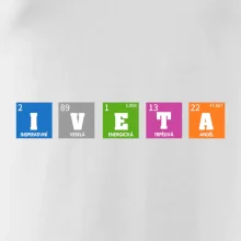 Periodická tabulka - jméno a vlastnosti (vlastní jméno)