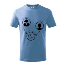 50% máma 50% táta = 100 perfektní