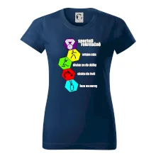 Sportuji rekreačně