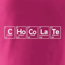 Čokoláda - periodická tabulka