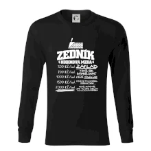 Hodinová mzda zedník