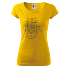 Motor škoda 105-136