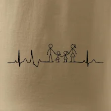 EKG rodina a dvě holky