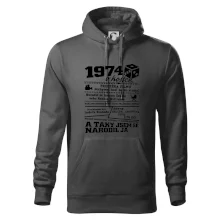 1974 v kostce 1974 v kostce
