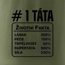 Životní fakta - Táta