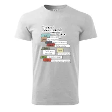 Chatovací slovník moderního seniora (Běžící češtinář)