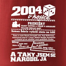 2004 v kostce