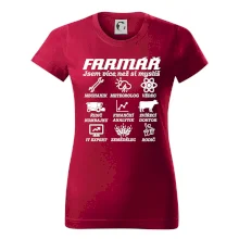 Symboly Farmář Symboly Farmář