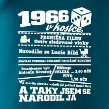 1966 v kostce 1966 v kostce