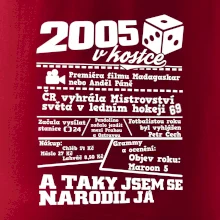 2005 v kostce