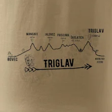 Profil Triglav  Bovec - Bohinjské jezero