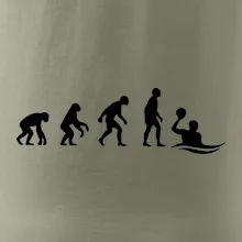 Evoluce Vodní pólo
