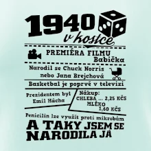 1940 v kostce