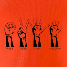 Kámen nůžky papír cirkulárka Kámen nůžky papír cirkulárka