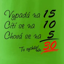 Vypadá, cítí se, chová se - 30 let