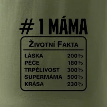 Životní fakta - máma