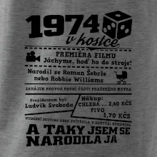 1974 v kostce