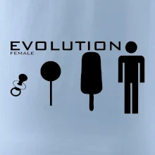 Evoluce ženy Evoluce ženy