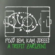 Pojď sem, kam jdeš a trefit zařízení