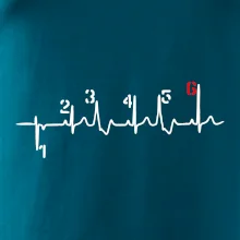 Moto EKG řazení Moto EKG řazení